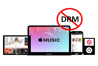Convert Apple Music to MP3