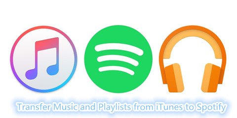 transfer itunes music to spotify