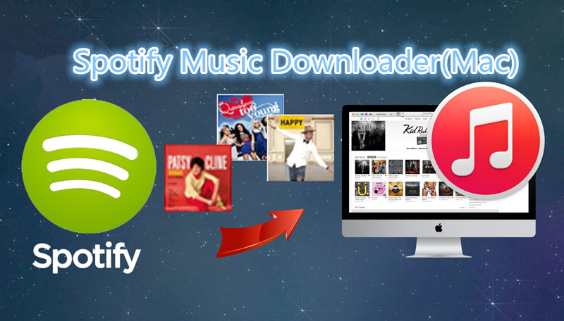 spotify music downloader for mac