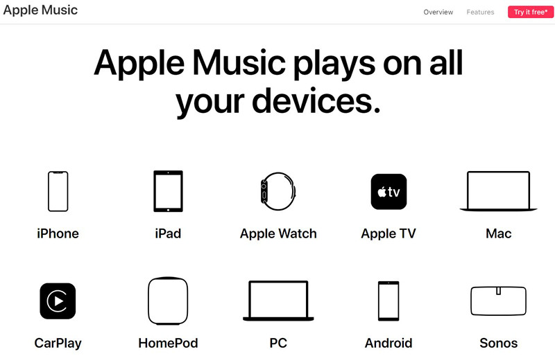 devices to access Apple Music