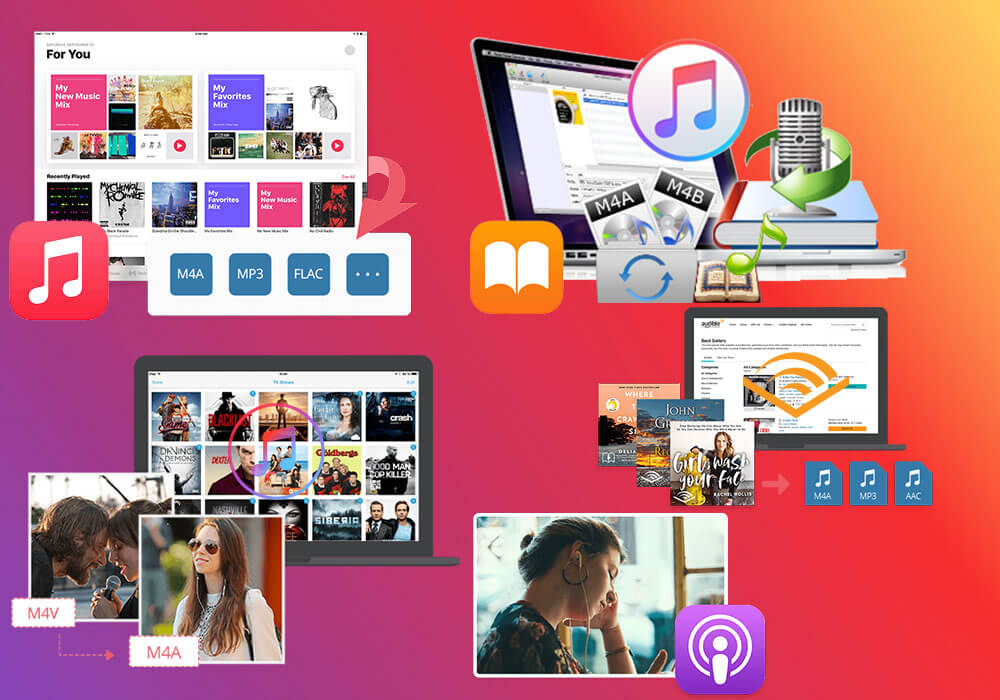 Convert Apple Music, iTunes music/podcasts, Audible Audiobook